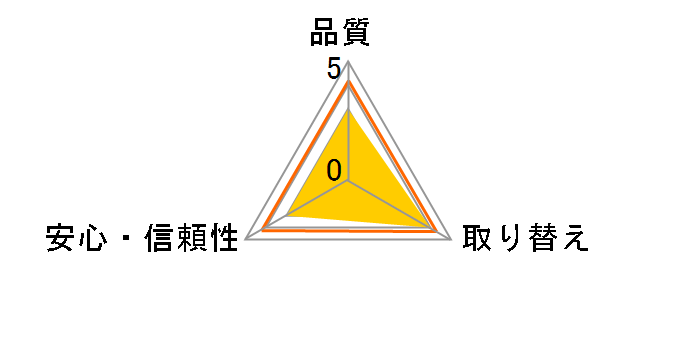 ���t�� �͂��p���c ���������S �����p�p�b�N S�T�C�Y 34���̃��[�U�[���r���[