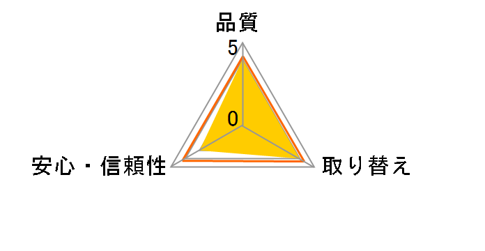 ���t�� ���������S�p�b�h �X�[�p�[���C�g 36���̃��[�U�[���r���[