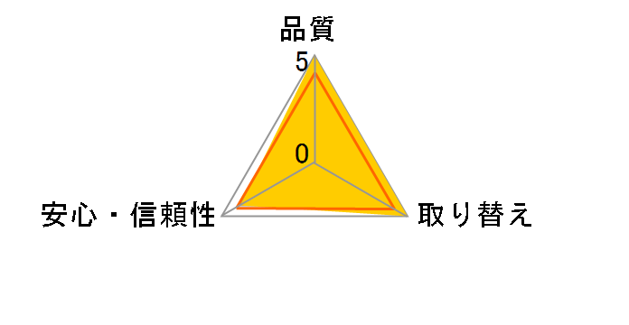 �����[�t �͂�p���c ���S�̂����^ L�`LL�T�C�Y 40���̃��[�U�[���r���[