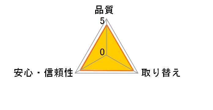 �����[�t �͂�p���c ���S�̂����^ M�`L�T�C�Y 44���̃��[�U�[���r���[