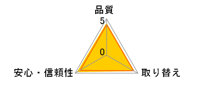 �A�e���g ���L���ʕt���e�[�v�� �w�����E���������h�� M�T�C�Y 30���̃��[�U�[���r���[