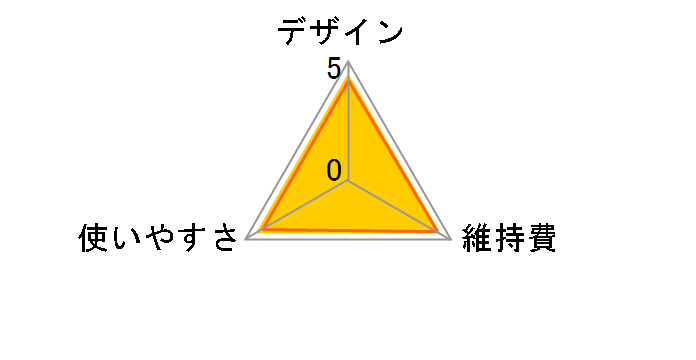 HB-MB03-A�̃��[�U�[���r���[