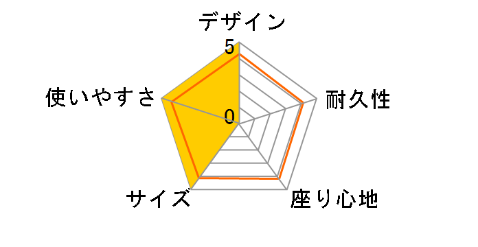 �R���p�N�g �g���b�L���O�X�c�[�� 2000021982 [�u���b�N]�̃��[�U�[���r���[