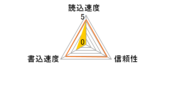 SD-C016GR7AR040A [16GB]�̃��[�U�[���r���[