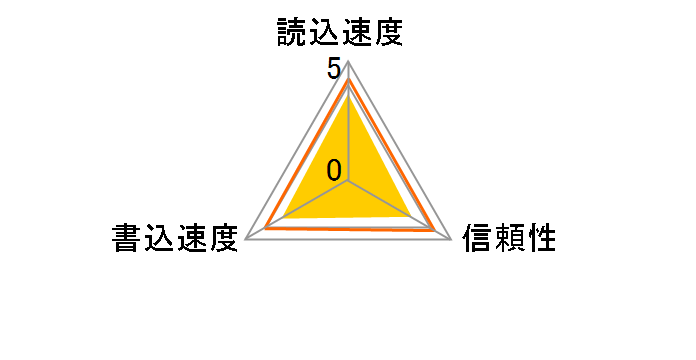SD-C032GR7AR040A [32GB]�̃��[�U�[���r���[