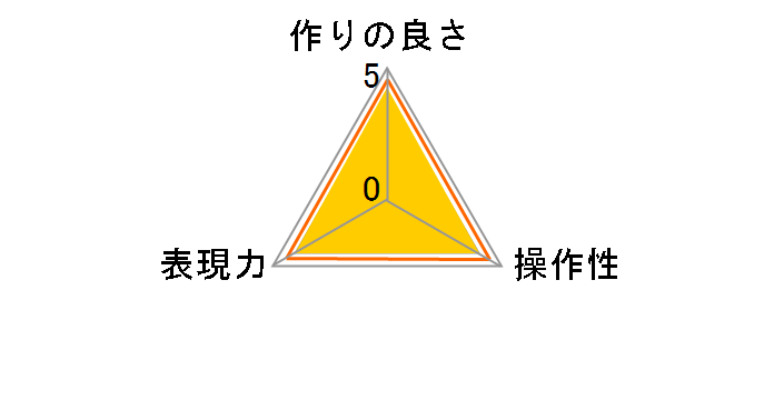 SMC-PRO �����Y�K�[�h 67mm CF-SMCPRLG67�̃��[�U�[���r���[