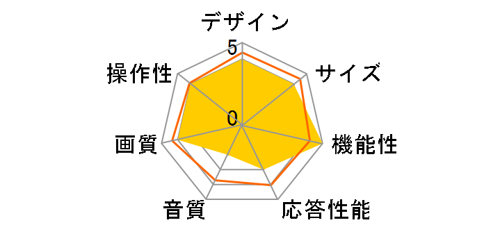 WS-TV1955DVB [19�C���`]�̃��[�U�[���r���[