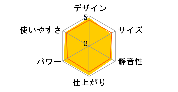 GRACE 100B HZL-G100B�̃��[�U�[���r���[