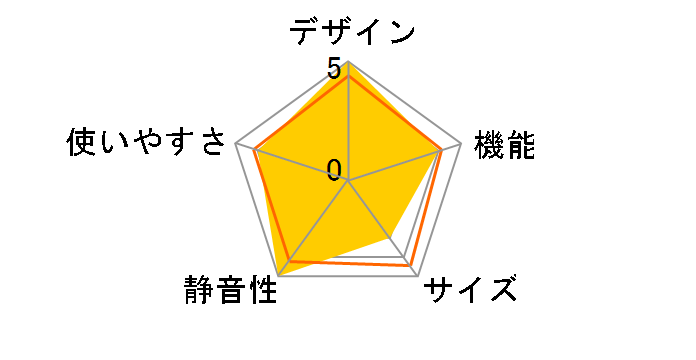 R-23FA�̃��[�U�[���r���[