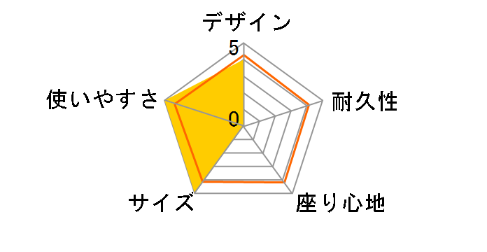 �t�@���`�F�A�_�u�� 2000022003 [�t�H���b�W/�s���N]�̃��[�U�[���r���[