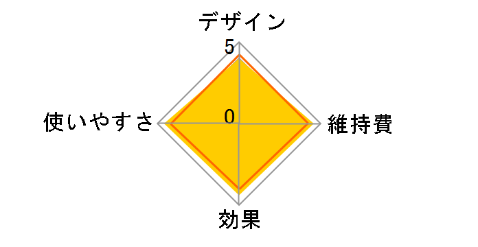 �������e�� �C�I���G�t�F�N�^�[ �����^�C�v EH-ST51�̃��[�U�[���r���[