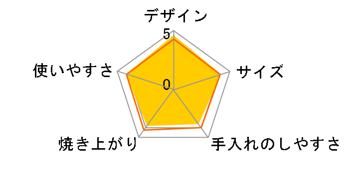 KOS-0702/R [���b�h]�̃��[�U�[���r���[