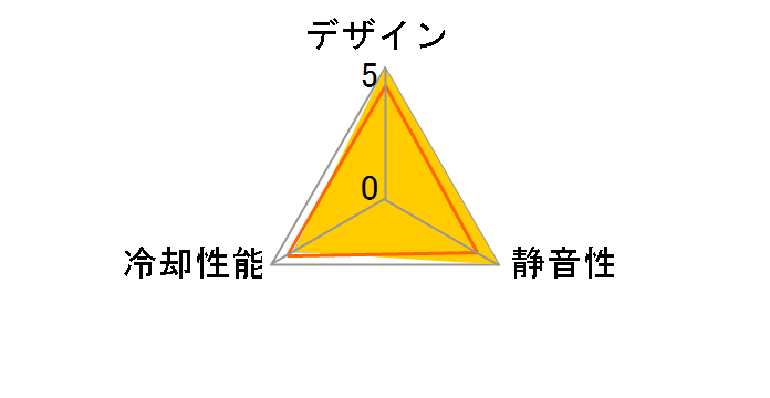 FD-FAN-VENT-HF14-BK [�_�[�N�O���[/��]�̃��[�U�[���r���[