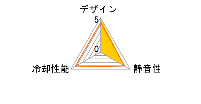 FD-FAN-VENT-HP14-PWM-BK [�_�[�N�O���[/��]�̃��[�U�[���r���[