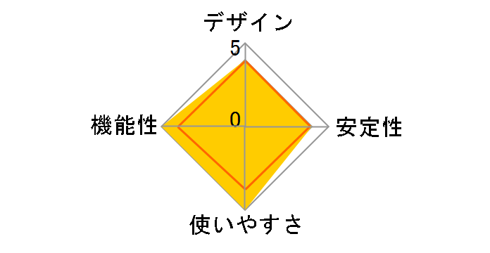 TJ-LT00A�̃��[�U�[���r���[