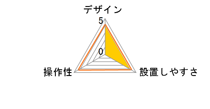 DIU-B040�̃��[�U�[���r���[