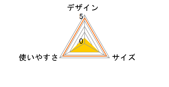 �V�_�[ �����s�N�j�b�N�e�[�u�� UC-3 [�i�`������]�̃��[�U�[���r���[