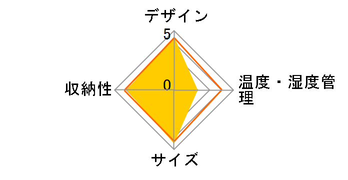 CD-7�̃��[�U�[���r���[