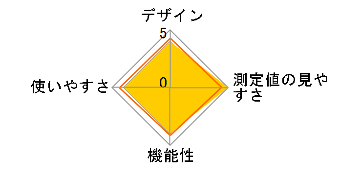 �X�^�C���b�V���u���b�N CHU502�̃��[�U�[���r���[