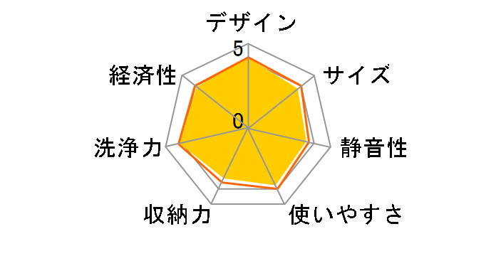 NP-TR8-H [�O���[]�̃��[�U�[���r���[