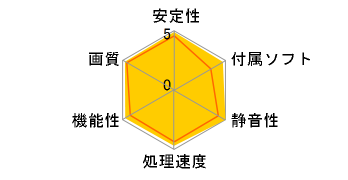 GTX 970 GAMING 4G MGSV [PCIExp 4GB]�̃��[�U�[���r���[