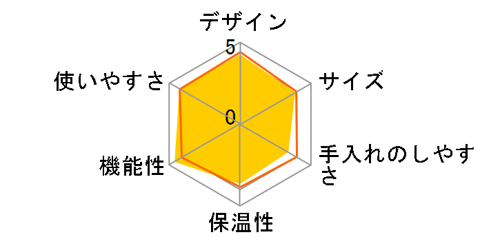 ���e�B�V�}�E�^�b�` F511WH [�z���C�g]�̃��[�U�[���r���[