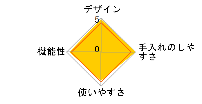 PS-032�̃��[�U�[���r���[