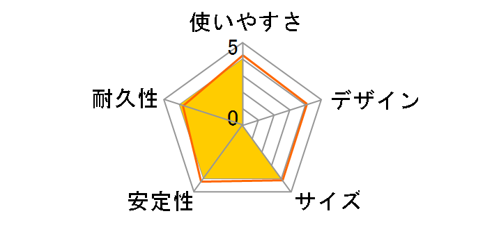 KL-34 [�u���b�N]�̃��[�U�[���r���[