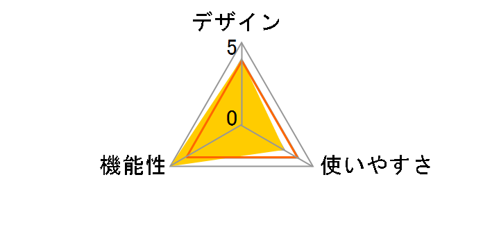 APS-WF02JBL [�u���[]�̃��[�U�[���r���[