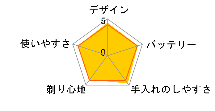 �����_�b�V�� ES-ST39-R [��]�̃��[�U�[���r���[