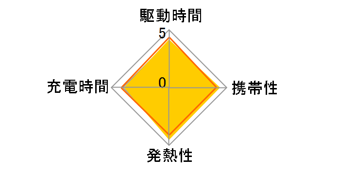 �P4�`�[�d���G�{���^e 2�{�t �[�d��Z�b�g K-KJ52LLB02�̃��[�U�[���r���[