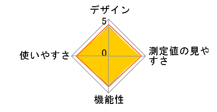 HEM-8712�̃��[�U�[���r���[