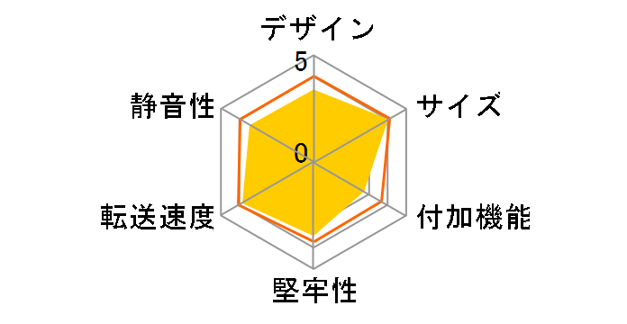 MAL-5035SBKU3 [�u���b�N]�̃��[�U�[���r���[