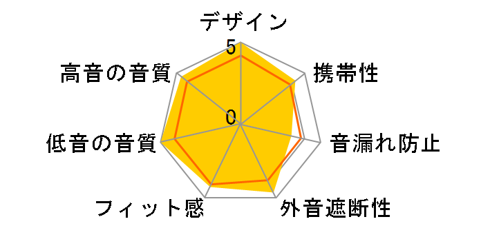 MAJOR II [�u���b�N]�̃��[�U�[���r���[