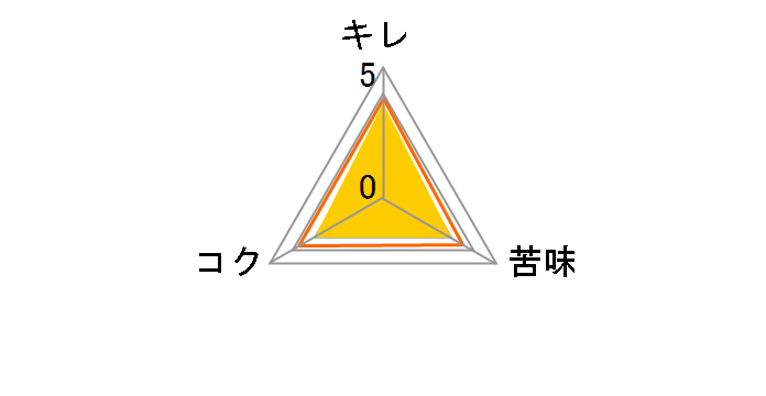 �N���A�A�T�q ����0 350ml �~24�ʂ̃��[�U�[���r���[