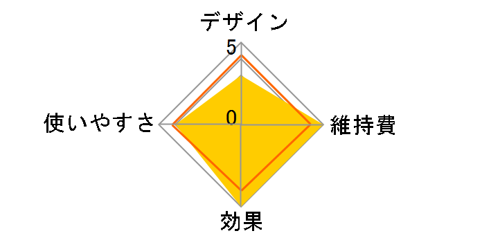 �G�A�[�}�X�N KRX-4000�̃��[�U�[���r���[