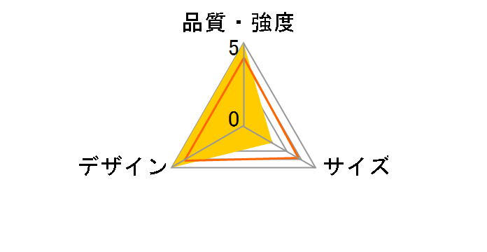 �G�R�A�N�g ���V�G�X �I�[�g�X�C���O (BE) [�x�[�W��]�̃��[�U�[���r���[