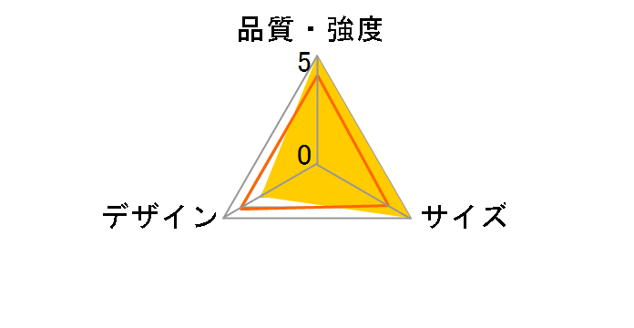 3in1 ���Ђ�˃��b�L���O�E�i�b�p�[ [�I�[�V�����u���[]�̃��[�U�[���r���[