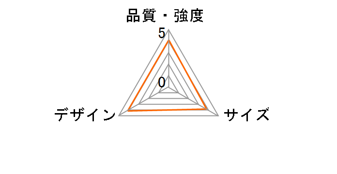 ���~�j�XS [�s���A�A�N�A]�̃��[�U�[���r���[