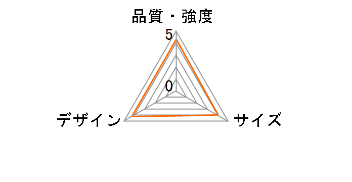 �x�r�[�\�t�@�[ ��p�v���[�g���C�t [���b�h]�̃��[�U�[���r���[