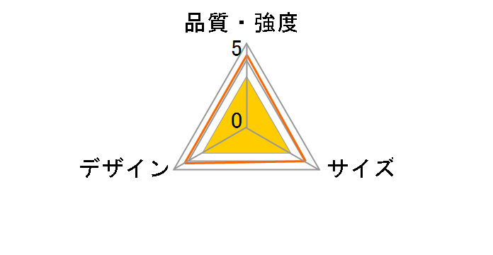 �x�r�[�`�F�A�x���g [�h�b�g�l�C�r�[]�̃��[�U�[���r���[