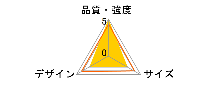 �����߂� �ؐ��X�}�[�g�n�C�`�F�AIII [�i�`������]�̃��[�U�[���r���[