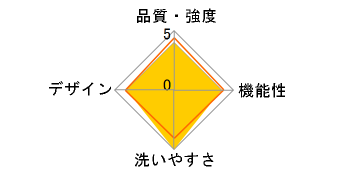 �J�h���~�[ ���o�[�V�u�� L�T�C�Y 10055411 [�A�v���R�b�g]�̃��[�U�[���r���[