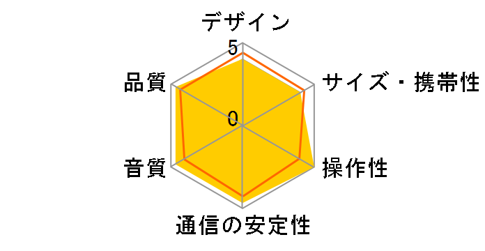 TREK Flex MBT2E8-BK [�u���b�N]�̃��[�U�[���r���[