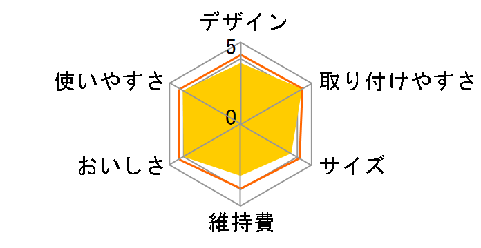 �g���r�[�m �X�[�p�[�X���� SX606V�̃��[�U�[���r���[