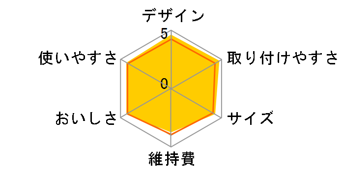 �g���r�[�m �X�[�p�[�^�b�` SX904V�̃��[�U�[���r���[