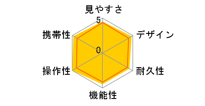 SV25-8�̃��[�U�[���r���[