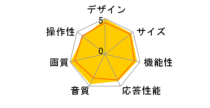 55UF9500 [55�C���`]�̃��[�U�[���r���[