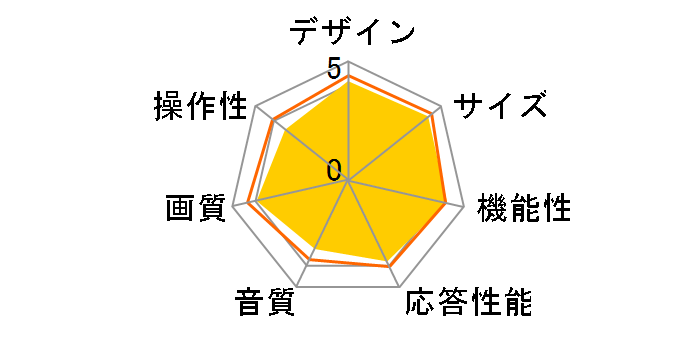 43UF7710 [43�C���`]�̃��[�U�[���r���[