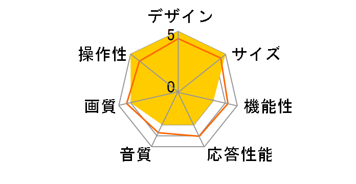 43LF6300 [43�C���`]�̃��[�U�[���r���[